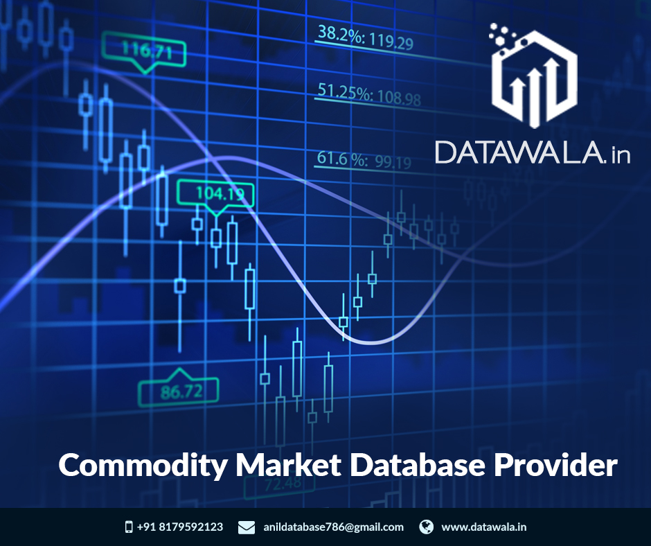 Meet A Commodity Market Database Provider